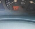 Белый Рено Кенгу Экспресс, объемом двигателя 1.9 л и пробегом 300 тыс. км за 1500 $, фото 2 на Automoto.ua