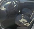 Белый Рено Кенгу Экспресс, объемом двигателя 1.1 л и пробегом 360 тыс. км за 2250 $, фото 4 на Automoto.ua