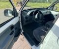 Белый Рено Кенгу Экспресс, объемом двигателя 1.9 л и пробегом 279 тыс. км за 1899 $, фото 4 на Automoto.ua