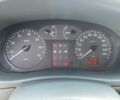 Белый Рено Кенгу Экспресс, объемом двигателя 1.9 л и пробегом 176 тыс. км за 2400 $, фото 9 на Automoto.ua