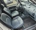 Рено Кенгу Экспресс 2001 в Коломые на Automoto.ua Белый Рено Кенгу Экспресс, объемом двигателя 1.9 л и пробегом 170 тыс. км за 1150 $, фото 6 на Automoto.ua