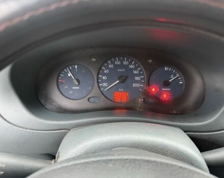 Белый Рено Кенгу Экспресс, объемом двигателя 1.9 л и пробегом 275 тыс. км за 2800 $, фото 10 на Automoto.ua