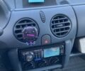 Белый Рено Кенгу Экспресс, объемом двигателя 1.9 л и пробегом 3 тыс. км за 2500 $, фото 8 на Automoto.ua