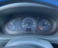 Белый Рено Кенгу Экспресс, объемом двигателя 1.9 л и пробегом 3 тыс. км за 2500 $, фото 6 на Automoto.ua