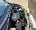 Белый Рено Кенгу Экспресс, объемом двигателя 1.9 л и пробегом 3 тыс. км за 2500 $, фото 4 на Automoto.ua