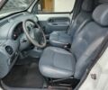 Рено Кенгу Экспресс 2001 в Коломые на Automoto.ua Белый Рено Кенгу Экспресс, объемом двигателя 1.9 л и пробегом 170 тыс. км за 1150 $, фото 4 на Automoto.ua