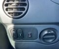 Белый Рено Кенгу Экспресс, объемом двигателя 1.9 л и пробегом 3 тыс. км за 2500 $, фото 7 на Automoto.ua