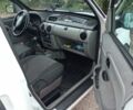 Белый Рено Кенгу Экспресс, объемом двигателя 1.5 л и пробегом 300 тыс. км за 3500 $, фото 7 на Automoto.ua