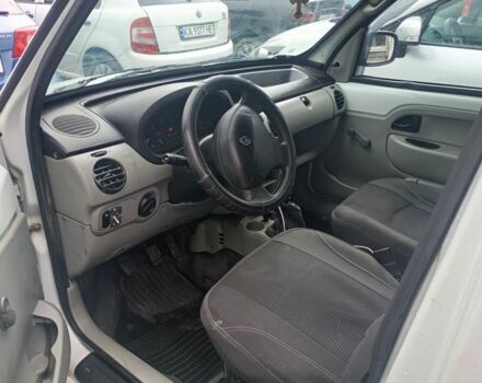 Белый Рено Кенгу Экспресс, объемом двигателя 1.5 л и пробегом 230 тыс. км за 3500 $, фото 7 на Automoto.ua