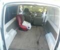 Белый Рено Кенгу Экспресс, объемом двигателя 1.4 л и пробегом 240 тыс. км за 2350 $, фото 3 на Automoto.ua