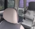Рено Кенгу Экспресс 2006 в Броварах на Automoto.ua Белый Рено Кенгу Экспресс, объемом двигателя 1.4 л и пробегом 330 тыс. км за 2400 $, фото 10 на Automoto.ua