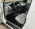 Белый Рено Кенгу Экспресс, объемом двигателя 1.5 л и пробегом 230 тыс. км за 4650 $, фото 6 на Automoto.ua