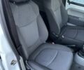 Белый Рено Кенгу Экспресс, объемом двигателя 1.5 л и пробегом 310 тыс. км за 3499 $, фото 3 на Automoto.ua