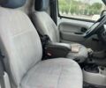 Белый Рено Кенгу Экспресс, объемом двигателя 1.4 л и пробегом 360 тыс. км за 3600 $, фото 12 на Automoto.ua