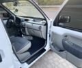 Белый Рено Кенгу Экспресс, объемом двигателя 1.5 л и пробегом 300 тыс. км за 4700 $, фото 11 на Automoto.ua