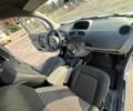 Белый Рено Кенгу Экспресс, объемом двигателя 1.5 л и пробегом 392 тыс. км за 4950 $, фото 12 на Automoto.ua
