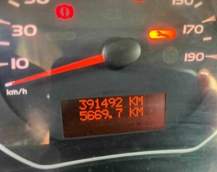 Белый Рено Кенгу Экспресс, объемом двигателя 1.5 л и пробегом 392 тыс. км за 4950 $, фото 9 на Automoto.ua