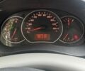 Белый Рено Кенгу Экспресс, объемом двигателя 1.5 л и пробегом 187 тыс. км за 5900 $, фото 6 на Automoto.ua