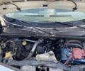 Белый Рено Кенгу Экспресс, объемом двигателя 1.5 л и пробегом 224 тыс. км за 5500 $, фото 6 на Automoto.ua