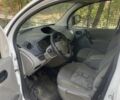Белый Рено Кенгу Экспресс, объемом двигателя 1.5 л и пробегом 320 тыс. км за 5000 $, фото 2 на Automoto.ua