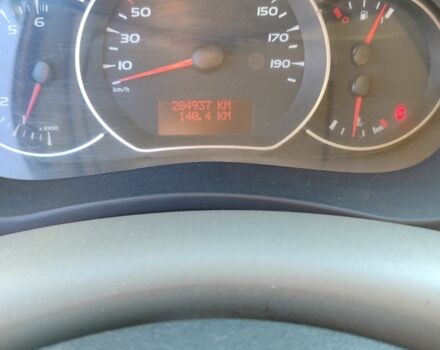 Білий Рено Кєнгу Експресс, об'ємом двигуна 1.5 л та пробігом 284 тис. км за 5000 $, фото 11 на Automoto.ua