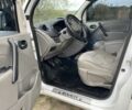 Белый Рено Кенгу Экспресс, объемом двигателя 1.5 л и пробегом 283 тыс. км за 5800 $, фото 2 на Automoto.ua