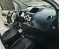 Белый Рено Кенгу Экспресс, объемом двигателя 1.5 л и пробегом 200 тыс. км за 3700 $, фото 3 на Automoto.ua