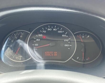 Белый Рено Кенгу Экспресс, объемом двигателя 1.5 л и пробегом 435 тыс. км за 4999 $, фото 4 на Automoto.ua
