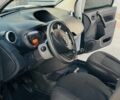 Белый Рено Кенгу Экспресс, объемом двигателя 1.5 л и пробегом 200 тыс. км за 3700 $, фото 4 на Automoto.ua