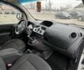 Білий Рено Кєнгу Експресс, об'ємом двигуна 1.5 л та пробігом 262 тис. км за 5750 $, фото 5 на Automoto.ua
