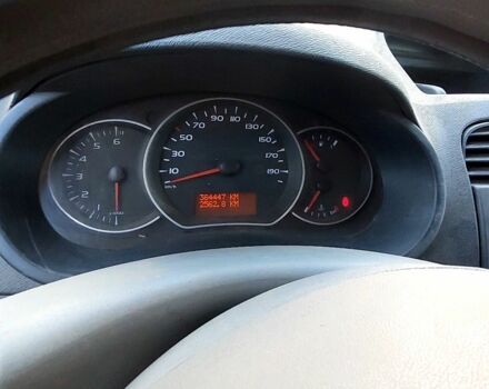 Білий Рено Кєнгу Експресс, об'ємом двигуна 1.5 л та пробігом 360 тис. км за 6100 $, фото 1 на Automoto.ua