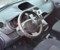 Білий Рено Кєнгу Експресс, об'ємом двигуна 0 л та пробігом 300 тис. км за 3800 $, фото 5 на Automoto.ua