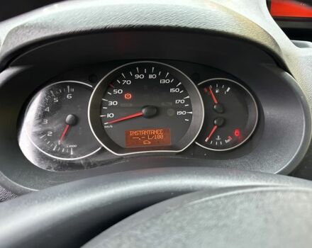 Белый Рено Кенгу Экспресс, объемом двигателя 1.5 л и пробегом 190 тыс. км за 7500 $, фото 17 на Automoto.ua