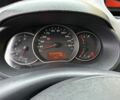 Белый Рено Кенгу Экспресс, объемом двигателя 1.5 л и пробегом 190 тыс. км за 7500 $, фото 17 на Automoto.ua