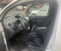 Белый Рено Кенгу Экспресс, объемом двигателя 1.5 л и пробегом 310 тыс. км за 5900 $, фото 22 на Automoto.ua