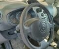 Білий Рено Кєнгу Експресс, об'ємом двигуна 1.5 л та пробігом 999 тис. км за 4500 $, фото 6 на Automoto.ua