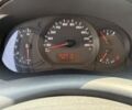 Белый Рено Кенгу Экспресс, объемом двигателя 1.5 л и пробегом 300 тыс. км за 3999 $, фото 7 на Automoto.ua