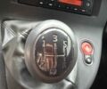 Рено Кєнгу Експресс 2012 у Львові на Automoto.ua Білий Рено Кєнгу Експресс, об'ємом двигуна 1.5 л та пробігом 233 тис. км за 3850 $, фото 13 на Automoto.ua