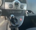 Белый Рено Кенгу Экспресс, объемом двигателя 1.5 л и пробегом 393 тыс. км за 4900 $, фото 10 на Automoto.ua