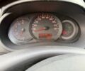 Рено Кєнгу Експресс 2012 у Львові на Automoto.ua Білий Рено Кєнгу Експресс, об'ємом двигуна 1.5 л та пробігом 233 тис. км за 3850 $, фото 8 на Automoto.ua