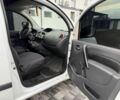 Рено Кєнгу Експресс 2012 у Львові на Automoto.ua Білий Рено Кєнгу Експресс, об'ємом двигуна 1.5 л та пробігом 233 тис. км за 3850 $, фото 19 на Automoto.ua
