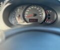 Белый Рено Кенгу Экспресс, объемом двигателя 1.5 л и пробегом 393 тыс. км за 4900 $, фото 12 на Automoto.ua