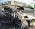 Белый Рено Кенгу Экспресс, объемом двигателя 1.5 л и пробегом 251 тыс. км за 5500 $, фото 6 на Automoto.ua