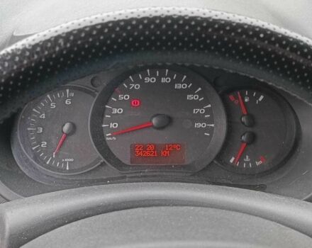 Білий Рено Кєнгу Експресс, об'ємом двигуна 1.5 л та пробігом 330 тис. км за 6490 $, фото 16 на Automoto.ua