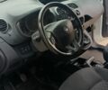 Білий Рено Кєнгу Експресс, об'ємом двигуна 1.5 л та пробігом 303 тис. км за 6000 $, фото 3 на Automoto.ua