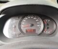 Білий Рено Кєнгу Експресс, об'ємом двигуна 1.5 л та пробігом 302 тис. км за 5800 $, фото 8 на Automoto.ua