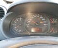 Белый Рено Кенгу Экспресс, объемом двигателя 1.5 л и пробегом 355 тыс. км за 5500 $, фото 4 на Automoto.ua