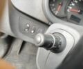 Білий Рено Кєнгу Експресс, об'ємом двигуна 1.5 л та пробігом 302 тис. км за 5800 $, фото 10 на Automoto.ua