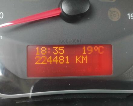 Белый Рено Кенгу Экспресс, объемом двигателя 1.5 л и пробегом 225 тыс. км за 7800 $, фото 8 на Automoto.ua