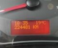 Белый Рено Кенгу Экспресс, объемом двигателя 1.5 л и пробегом 225 тыс. км за 7800 $, фото 8 на Automoto.ua